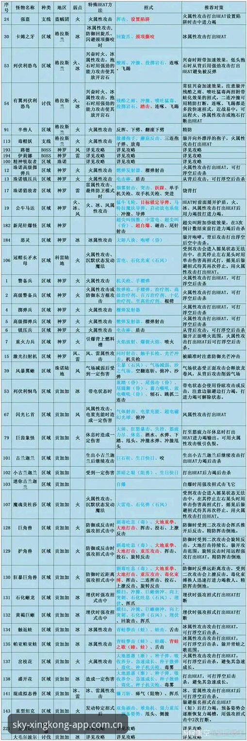 揭秘挪威闪电战背后的数据密码：彼得森那脚推射值多少